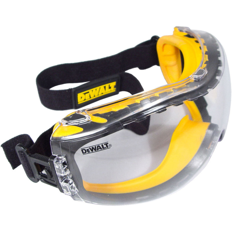 Eye Protection