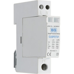 Surge Protection