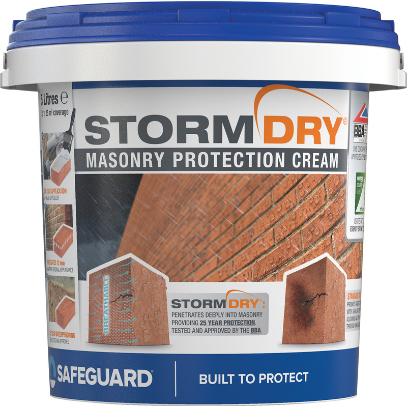 Damp Proofing